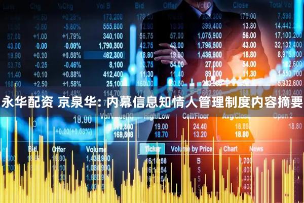 永华配资 京泉华: 内幕信息知情人管理制度内容摘要