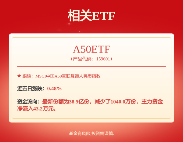 高升网 汇添富稳恒6个月持有债券C: 汇添富稳恒6个月持有期债券型证券投资基金C类份额基金产品资料概要