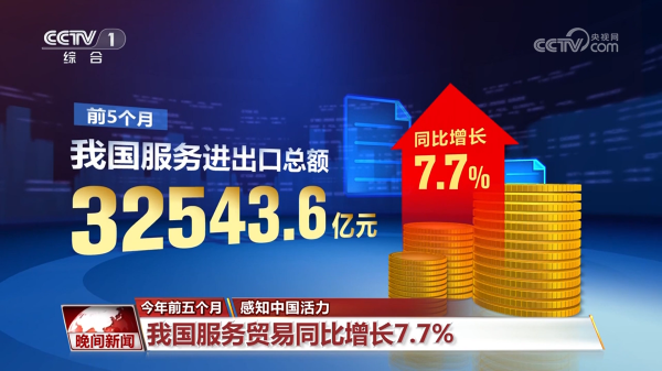 粤友钱配资 从一组数据看中国经济活力
