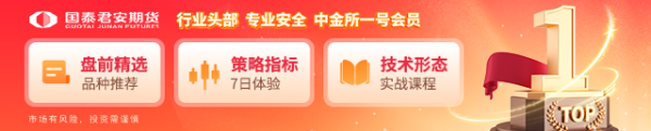 泽峰资本 国泰君安期货：行情急转直下，这两点你需要关注！