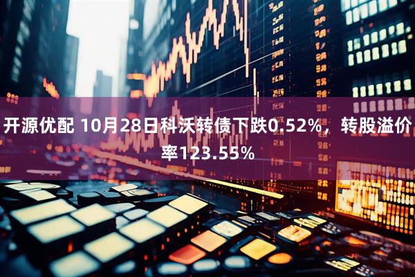开源优配 10月28日科沃转债下跌0.52%，转股溢价率123.55%